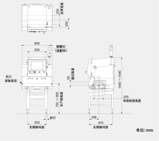 x光異物檢測機